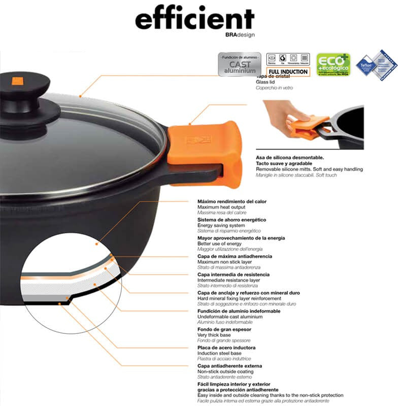 Pentola in alluminio nero con coperchio in vetro e manico arancione in silicone, con descrizione di caratteristiche tecniche.