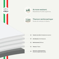 Sambonet Titan Pro Green Casseruola Alta Antiaderente In Alluminio