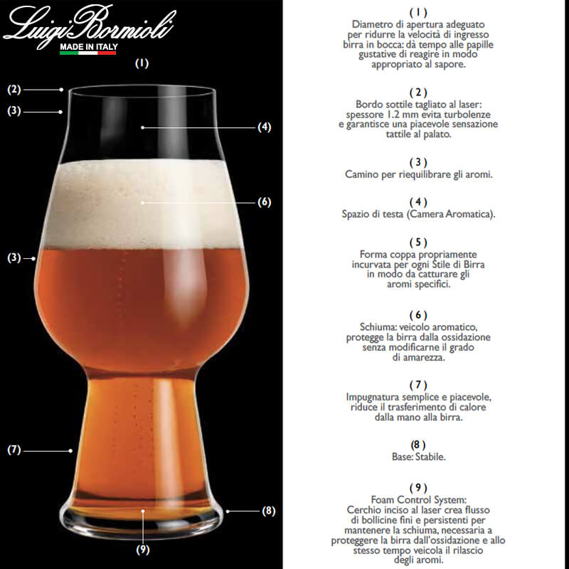75 Cl Bormioli Luigi Birrateque Season Beer Glass in Glass - Set of 6 Pieces