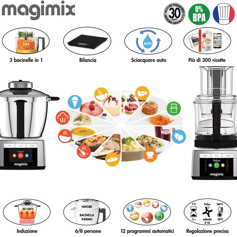Magimix Cook Expert Robot De Cocina Multifuncional Reacondicionado Grado A